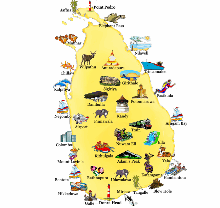 Sri Lanka top Highlighted destinations